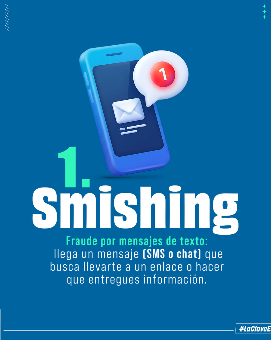 Ilustración de un celular con un sobre y una notificación. Texto: 1. Smishing. Fraude por mensajes de texto: llega un mensaje (SMS o chat) que busca llevarte a un enlace o hacer que entregues información.