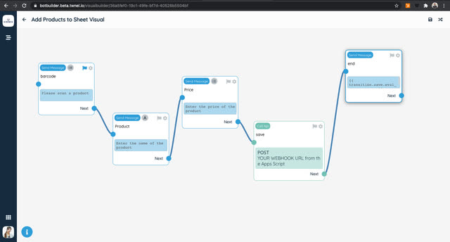 SuperBot Visual Builder: a flow that captures data in the chat and sends it to your systems via webhook.